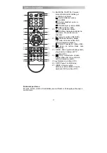 Предварительный просмотр 225 страницы Proline L1930HD LED Operating Instructions Manual