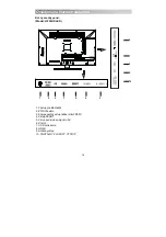 Предварительный просмотр 261 страницы Proline L1930HD LED Operating Instructions Manual