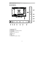 Предварительный просмотр 262 страницы Proline L1930HD LED Operating Instructions Manual