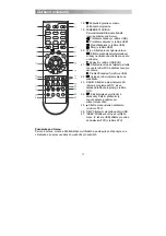 Предварительный просмотр 266 страницы Proline L1930HD LED Operating Instructions Manual