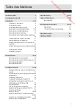 Preview for 2 page of Proline L1950HD LED Operating Instructions Manual