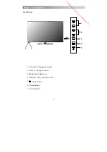 Предварительный просмотр 11 страницы Proline L2833HD LED Operating Instructions Manual