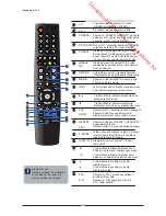 Preview for 262 page of Proline L3217HD LED Instruction Manual