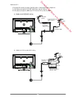 Preview for 264 page of Proline L3217HD LED Instruction Manual