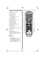 Предварительный просмотр 7 страницы Proline LD1922D2 Operating Instructions Manual