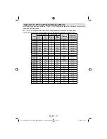 Предварительный просмотр 28 страницы Proline LD1922D2 Operating Instructions Manual