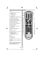 Предварительный просмотр 38 страницы Proline LD1922D2 Operating Instructions Manual