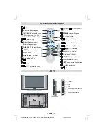 Preview for 3 page of Proline LD3256HD Operating Instructions Manual