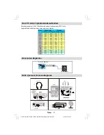 Предварительный просмотр 15 страницы Proline LD3256HD Operating Instructions Manual