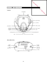 Предварительный просмотр 5 страницы Proline NC130 Operating Instructions Manual