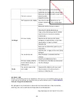 Предварительный просмотр 9 страницы Proline NC130 Operating Instructions Manual