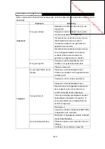 Предварительный просмотр 24 страницы Proline NC130 Operating Instructions Manual