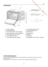 Предварительный просмотр 28 страницы Proline OCP38 Operating Instructions Manual