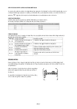 Preview for 14 page of Proline P601IMCIXT Operating Instructions Manual