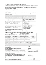 Preview for 19 page of Proline P601IMCIXT Operating Instructions Manual