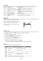 Preview for 33 page of Proline P601IMCIXT Operating Instructions Manual