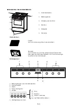 Preview for 44 page of Proline P601IMCIXT Operating Instructions Manual