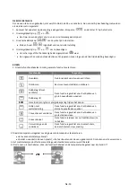 Preview for 51 page of Proline P601IMCIXT Operating Instructions Manual