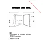 Предварительный просмотр 30 страницы Proline PBF55W-E Instruction Manual