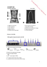 Предварительный просмотр 9 страницы Proline PBI 47 FULL Instruction Manual