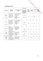 Предварительный просмотр 87 страницы Proline PBI 47 FULL Instruction Manual