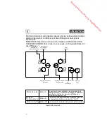 Preview for 28 page of Proline PCH460T-E Operating And Installation Instructions