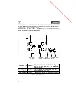 Preview for 64 page of Proline PCH460T-E Operating And Installation Instructions