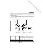 Preview for 100 page of Proline PCH460T-E Operating And Installation Instructions