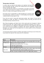 Preview for 9 page of Proline PCI223-F1-LED Instruction Booklet