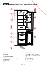 Preview for 26 page of Proline PCI223-F1-LED Instruction Booklet