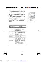 Preview for 31 page of Proline PCI300G-E Instruction Booklet