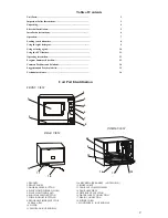 Предварительный просмотр 2 страницы Proline PDW 040 Owner'S Manual