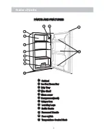 Предварительный просмотр 3 страницы Proline PF120WD Instruction Manual