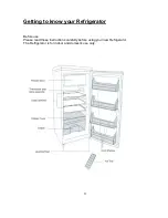 Предварительный просмотр 4 страницы Proline PF200W Instruction Manual