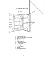 Предварительный просмотр 17 страницы Proline PF85GWA Instruction Manual