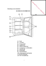 Предварительный просмотр 34 страницы Proline PF85GWA Instruction Manual