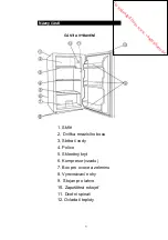 Предварительный просмотр 49 страницы Proline PF85GWA Instruction Manual