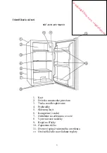 Предварительный просмотр 62 страницы Proline PF85GWA Instruction Manual