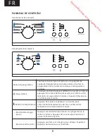 Предварительный просмотр 7 страницы Proline PFL 105 W-E Operating Instructions Manual