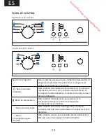 Preview for 55 page of Proline PFL 105 W-E Operating Instructions Manual