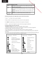 Preview for 59 page of Proline PFL 105 W-E Operating Instructions Manual