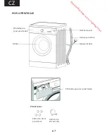 Preview for 69 page of Proline PFL 105 W-E Operating Instructions Manual