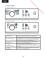 Preview for 71 page of Proline PFL 105 W-E Operating Instructions Manual