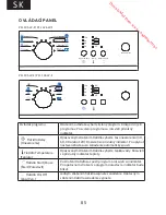 Preview for 87 page of Proline PFL 105 W-E Operating Instructions Manual