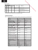 Предварительный просмотр 96 страницы Proline PFL 105 W-E Operating Instructions Manual