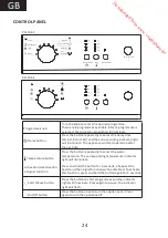 Preview for 23 page of Proline PFL 106 E Operating Instructions Manual