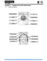 Preview for 14 page of Proline PFL1165W-U Service Manual