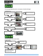 Preview for 21 page of Proline PFL1165W-U Service Manual