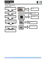 Preview for 26 page of Proline PFL1165W-U Service Manual