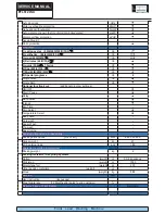 Предварительный просмотр 7 страницы Proline PFL612W-U Service Manual